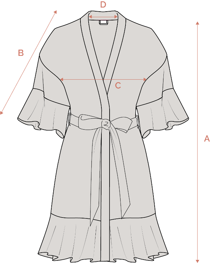 Size guide picture