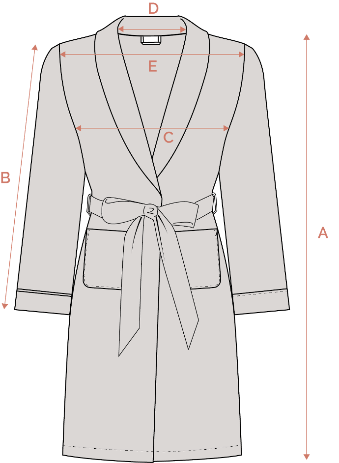 Size guide picture
